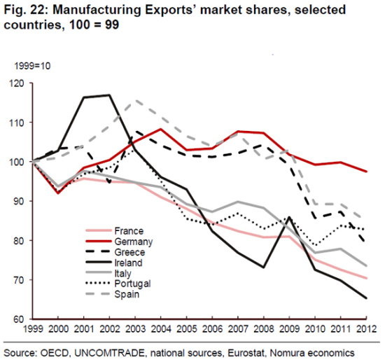 NMTM_France_FIG22 (1)